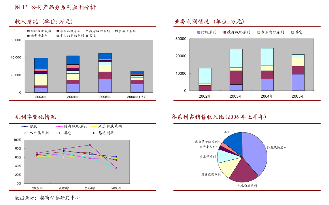 電魂網(wǎng)絡(luò)2024年度董事會(huì)工作報(bào)告 深耕網(wǎng)絡(luò)文化經(jīng)營(yíng)，驅(qū)動(dòng)企業(yè)高質(zhì)量發(fā)展